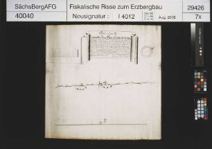 Unverhoffter Segen Gottes Erbstolln bei Oberschöna, Feldstrecke auf dem Gott hat geholfen Stehenden und Abteufen eines Tageschachtes