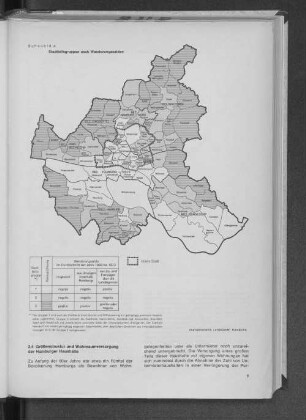 Schaubild 4: Stadtteilsgruppen nach Wanderungssalden