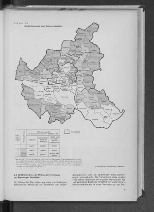 Schaubild 4: Stadtteilsgruppen nach Wanderungssalden