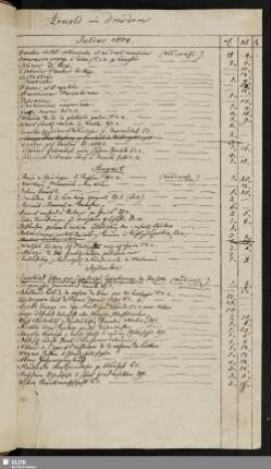 Arnold in Dresden [Julius 1804 - Januar 1814]