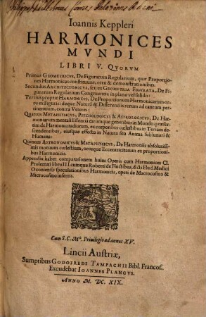 Ioannis Keppleri Harmonices Mvndi Libri V. : Qvorum Primus Geometricvs ... Secundus Architectonicvs, ... Tertius propriè Harmonicvs, ... Quartus Metaphysicvs, Psychologicvs & Astrologicvs, ... Quintus Astronomicvs & Metaphysicvs, ... Appendix habet comparationem huius Operis cum Harmonices Cl. Ptolemæi libro III. ... cunque Roberti de Fluctibus ... operi de Macrocosmo & Microcosmo insertis