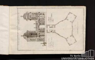 No.2. Elevation apliqué au No.1. Profil gehörig zu dem No.1