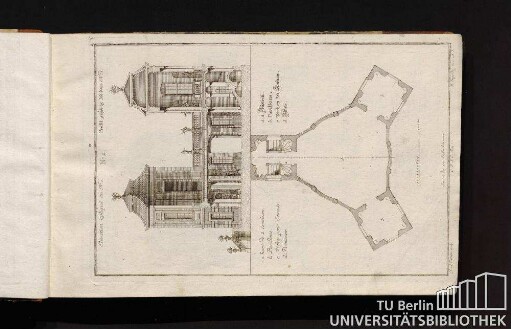 No.2. Elevation apliqué au No.1. Profil gehörig zu dem No.1