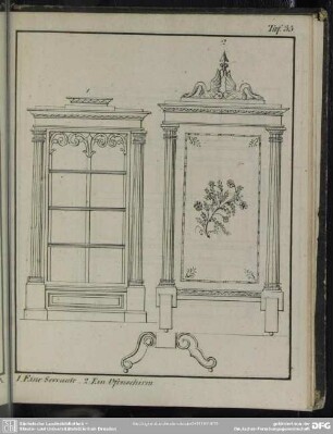 Servante; Ofenschirm