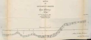 Section of the Enchampiliy Barrier, Upper Godavery. No. 20