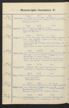 Ms. germ. oct. 1001-1050