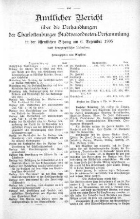 6. Dezember 1905