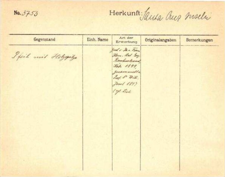 Il s'agit de la numérisation d'un document historique. Il reflète le contexte dans lequel il a été rédigé et ne correspond pas aux normes actuelles d'un langage conscient de l'histoire et de la diversité.
