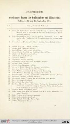 Teilnehmerliste