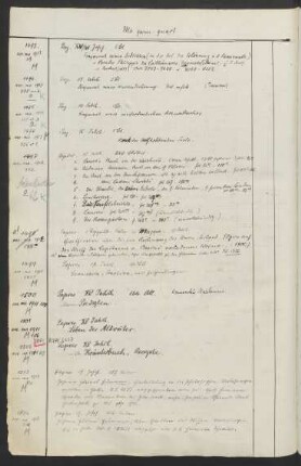 Ms. germ. qu. 1501-1600