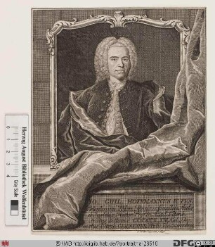 Bildnis Johann Wilhelm Hoffmann