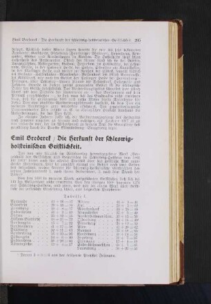 Die Herkunft der schleswig=holsteinischen Geistlichkeit.