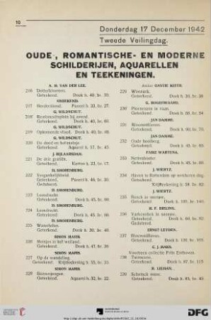 Donderdag 17 December 1942: Tweede veilingdag; Oude, romantische-, en moderne schilderijen, aquarellen en teekeningen (Nr. 216-476)