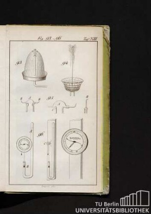 Taf XIII - Fig. 93-96
