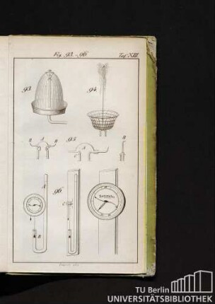 Taf XIII - Fig. 93-96
