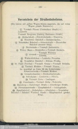 Verzeichnis der Straßenbahnlinien