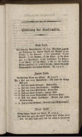 Erklärung der Kupfertafeln. [Abb. siehe römische Paginierung]