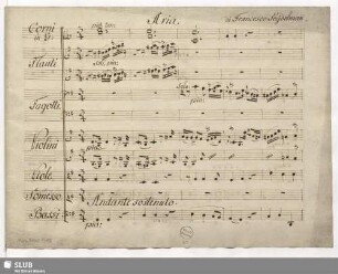Il capriccio corretto / Aria: Tranquillo e senz'affetto