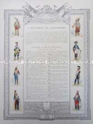 Uniformdarstellung, Rüstungen und Uniformen von Soldaten des 3. Kürassier-Regiments und Zeittafel von Schlachten und Belagerungen mit Beteiligung dieses Regiments bzw. seiner Vorläufer, Frankreich, 1645-1871.