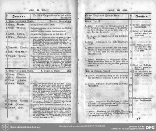 Der Kalender mit den Bergwerksterminen und Mondphasen