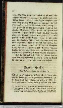 Zweytes Capitel. Vom Zusammenzählen oder Addiren