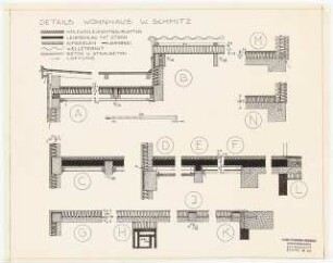 Schmitz-Häuser, Biberach/Riss Wohnhaus Werner Schmitz: Details Wohnhaus W. Schmitz Nr. A-N