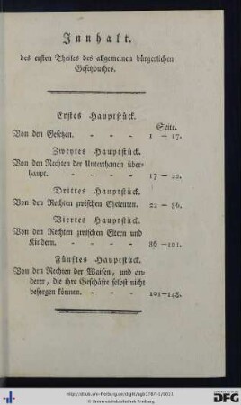 Innhalt des ersten Theiles des allgemeinen bürgerlichen Gesetzbuches.