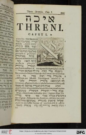 Threni