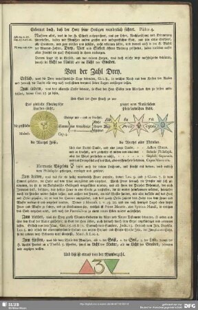 Von der Zahl Drey