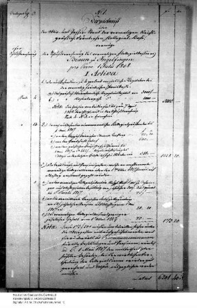 Vertrag zwischen Baden, Bayern, Fürstprimas, Hessen und Württemberg über die ehemaligen fränkischen Kollegialangelegenheiten (Aktiva und Passiva d...