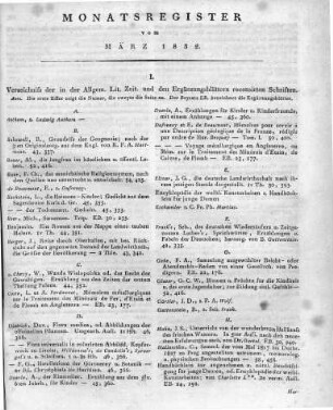 Monatsregister vom März 1832