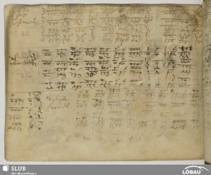 [72.] Anonymus: Herr Jesu Christ meins Lebens Licht [Orgeltabulatur]