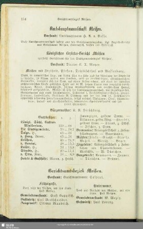 Amtshauptmannschaft Meißen