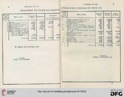 Apologismos tōn esodōn kai exodōn tēs Archaiologikēs Etaireias tou etous 1911