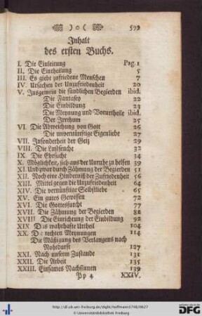 Inhalt des ersten Buchs.