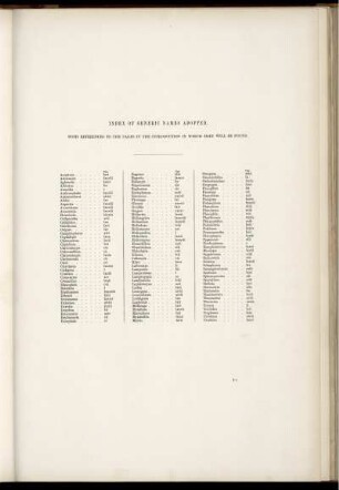Index of Generic Names Adopted.
