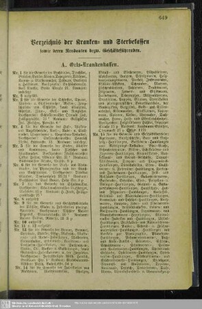 Verzeichnis der Kranken- und Sterbekassen