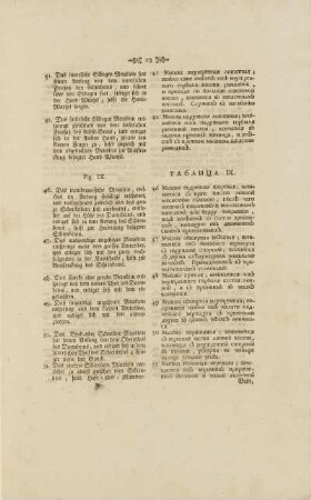 Fig. IX. - ТАбЛИЦА IX.