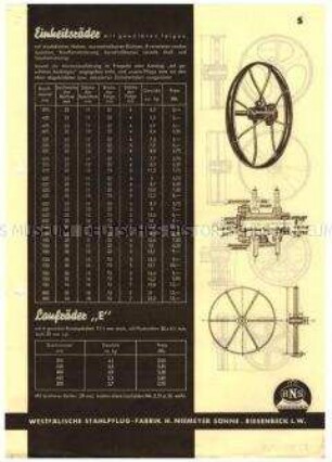 Räder für Motorwagen, Sackkarren, Hackpflüge, Transportkarren usw.