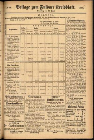 Zweite Ausgabe vom Dienstag, den 14. Juni 1898.