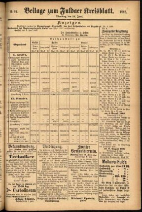 Zweite Ausgabe vom Dienstag, den 14. Juni 1898.