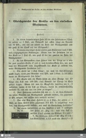 V. Gleichgewicht der Kräfte an den einfachen Maschinen