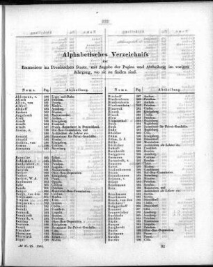 Alphabetisches Verzeichnis der Baumeister im Preussischen Staate, ...