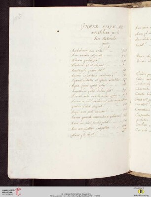 Alphabetischer Sachindex