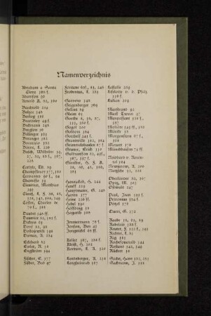 Namensverzeichnis