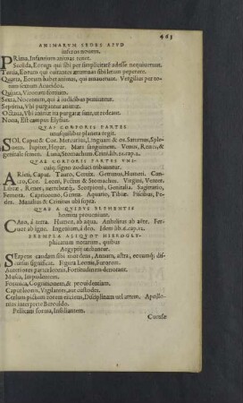 Quae corporis partes unicuique signo zodiaci tribuuntur.