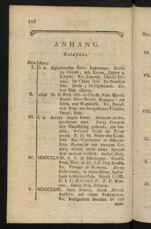 116-136, Anhang.