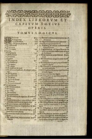 Index Librorum et Capitum totius Operis.