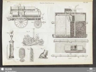 Taf. VII.