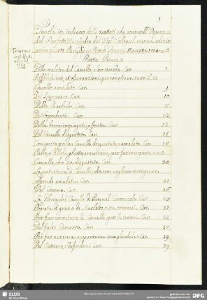 [Text 1: Inhaltsverzeichnis zum Buch ‚Le parfait mareschal‘ des Jacques de Solleysel]